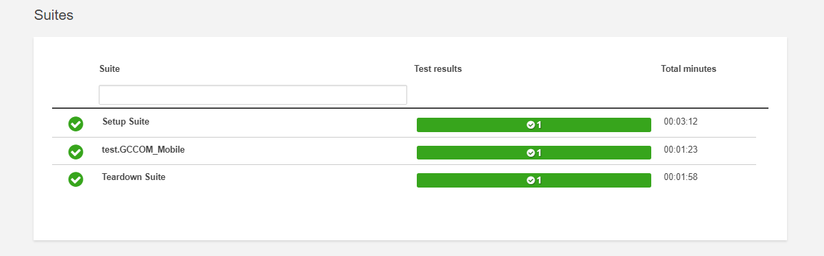 Test steps that contain pass and fail information and time of execution for each test step.