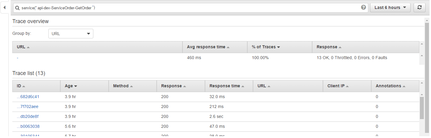 Lambda function traces in Last 1 hour