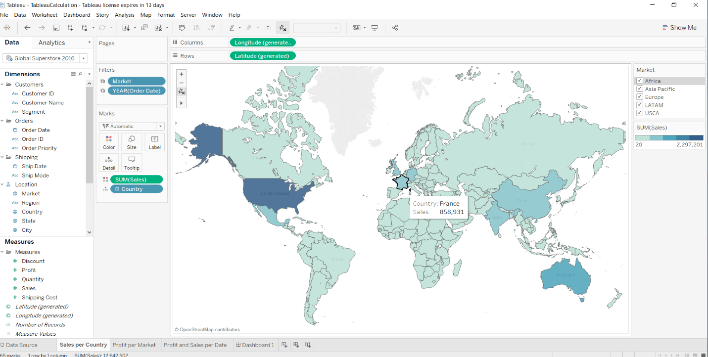 Sales per Country