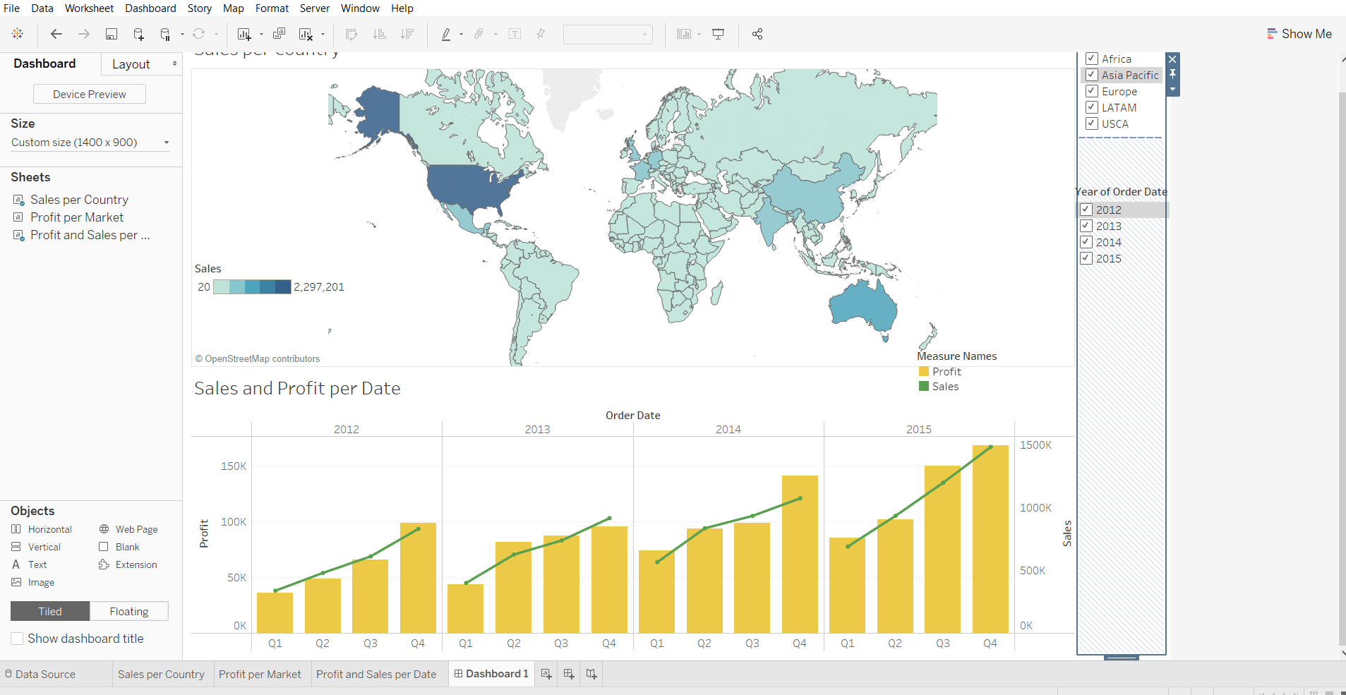 Creating a dashboard