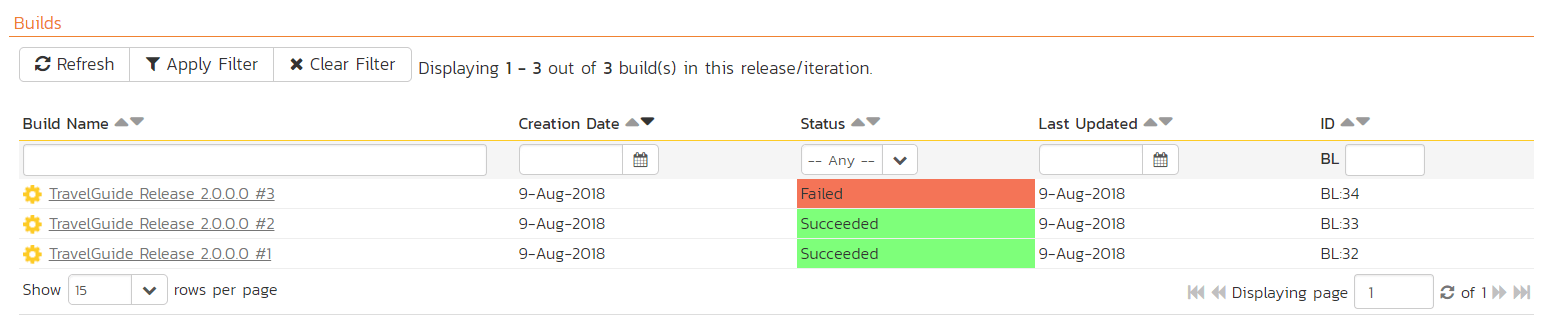 Build results in SpiraTest