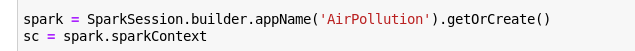 Using Apache Spark with Python (PySpark) to process and analyze air quality data