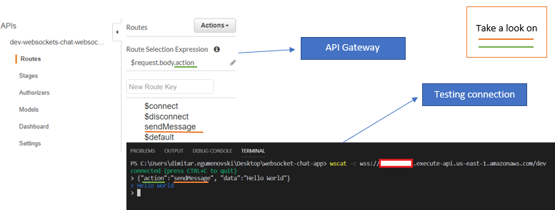 Route selection expression