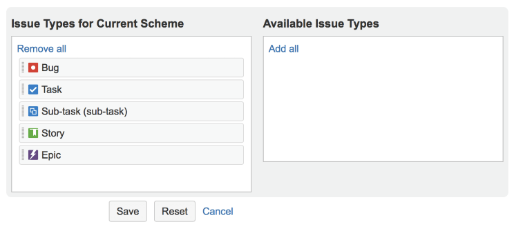 issue types