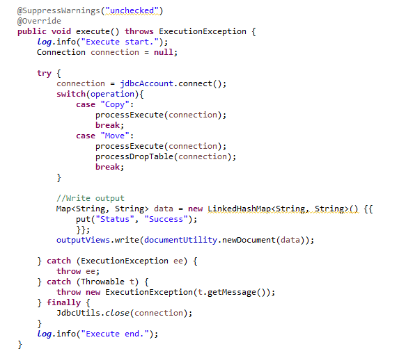 Figure 2 execute method