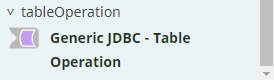 Figure 6 Generic JDBC - Table Operation under tableOperation Snap pack