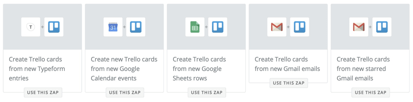 Trello - activities block