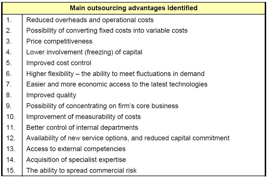 Outsourcing Services - Is It a Good or Bad Idea?