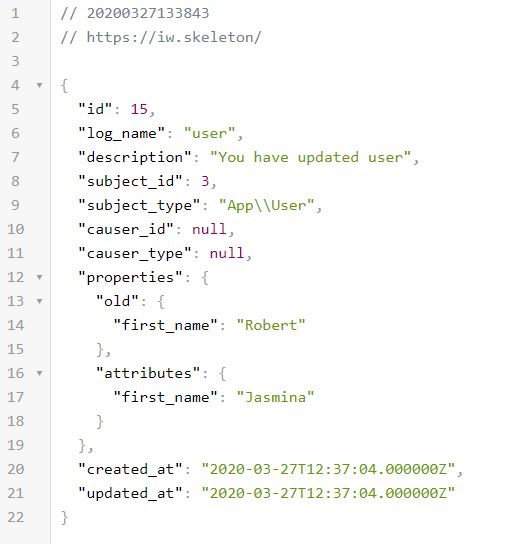 activity_log table