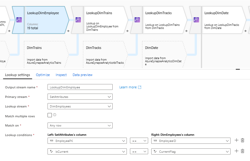 Lookup between source and Azure Synapse Analytics table