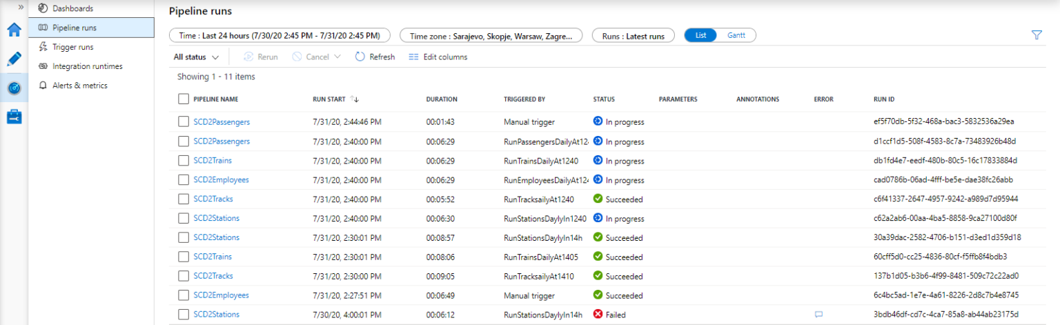 Build an Enterprise Data Warehouse with Azure Cloud - IWConnect