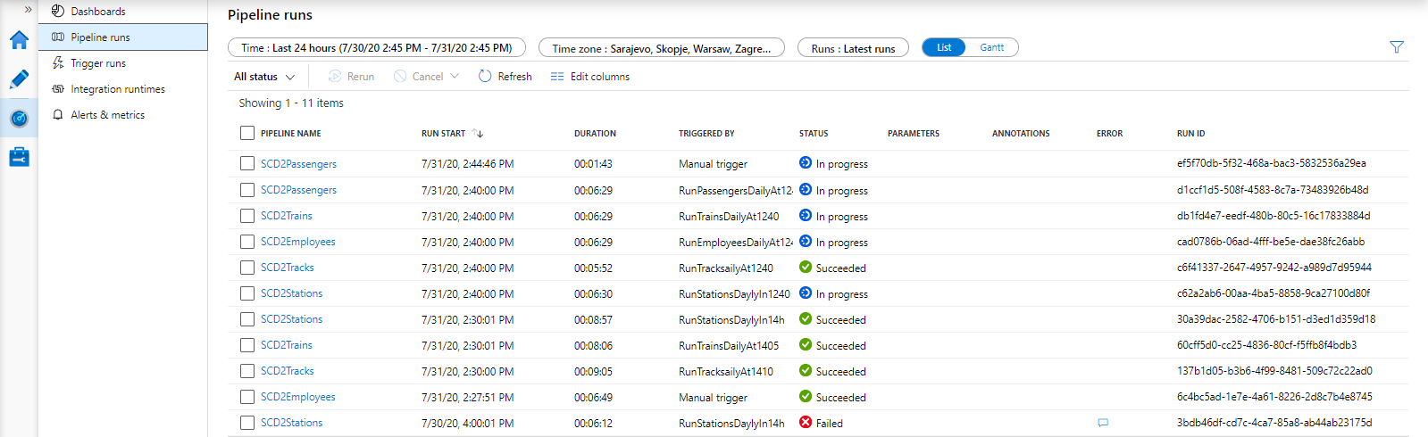 Build an Enterprise Data Warehouse with Azure Cloud - IWConnect
