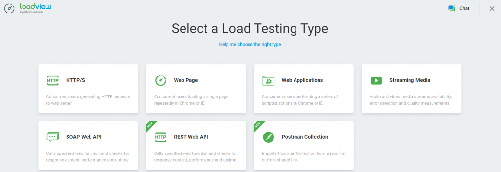 Several load testing types to choose