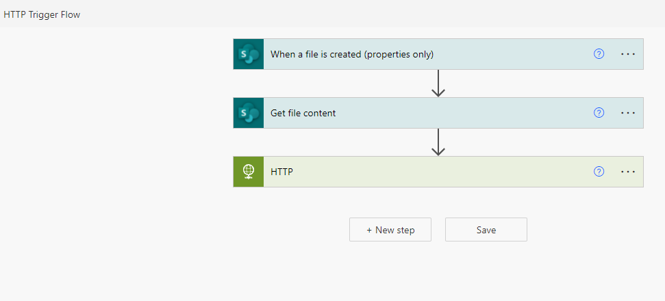 HTTP Trigger flow