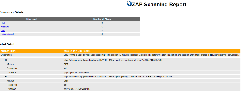 ZAP scanning report