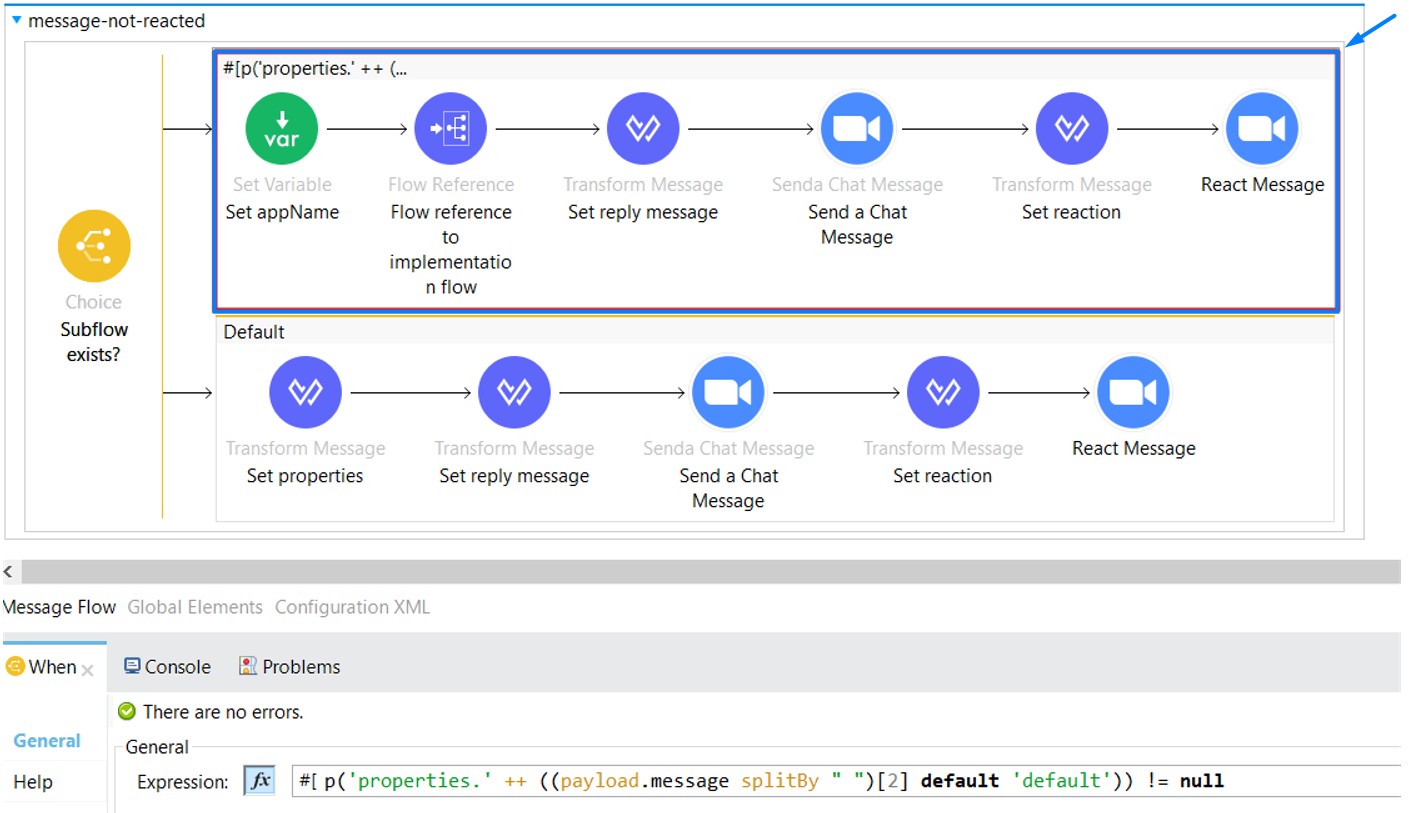 zoom and mulesoft