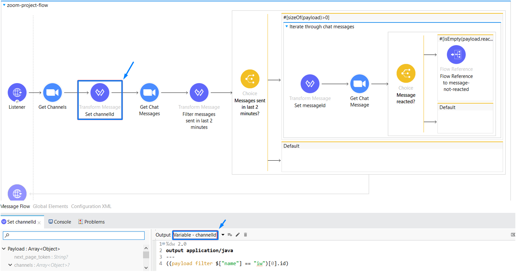 zoom and mulesoft