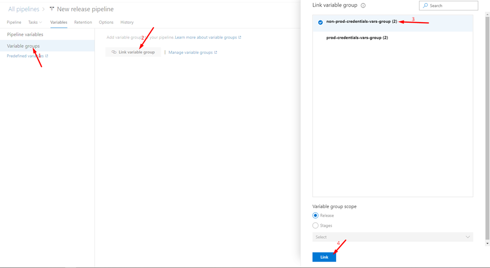 linking variable group
