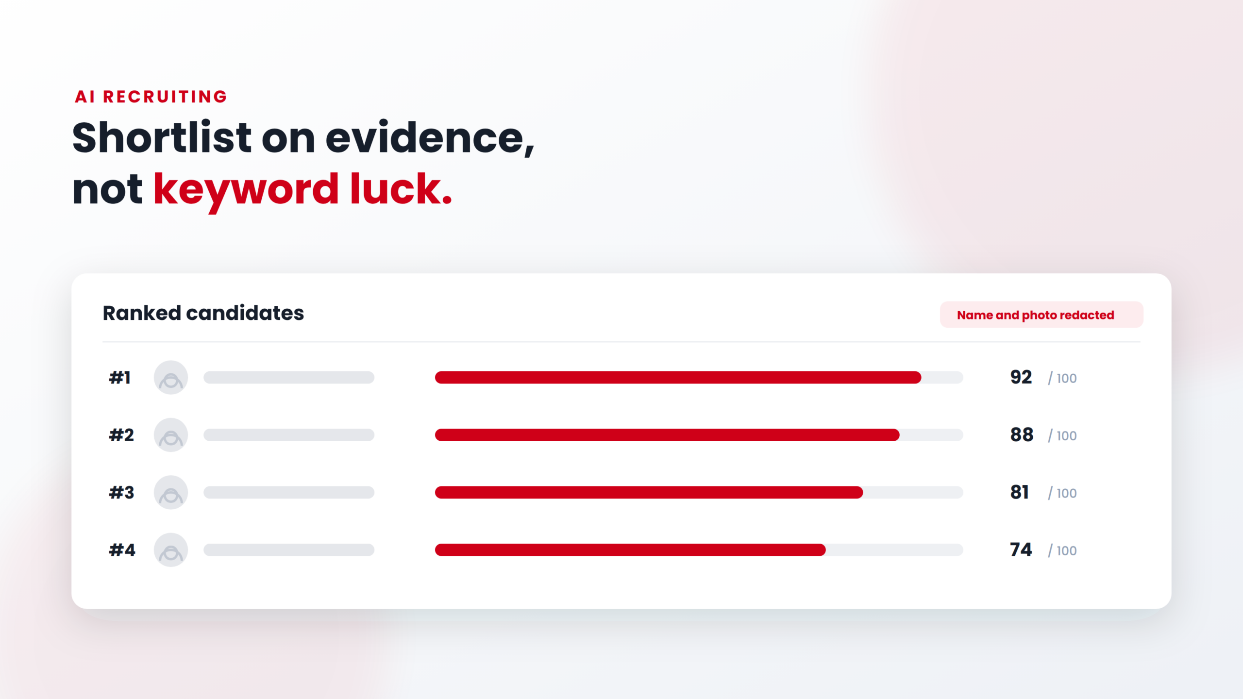 Smart Match HR candidate ranking