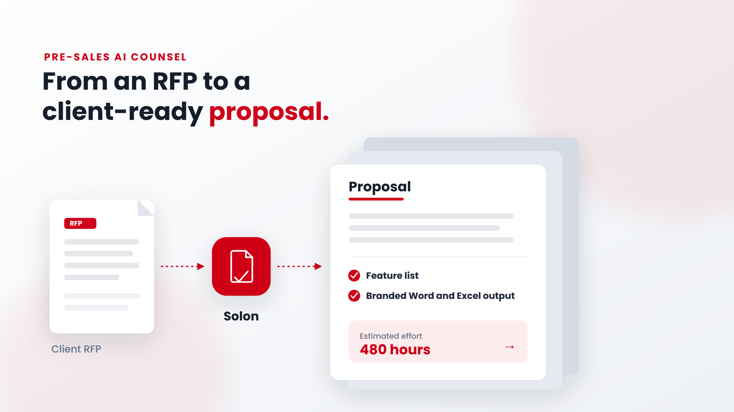Solon proposal generator