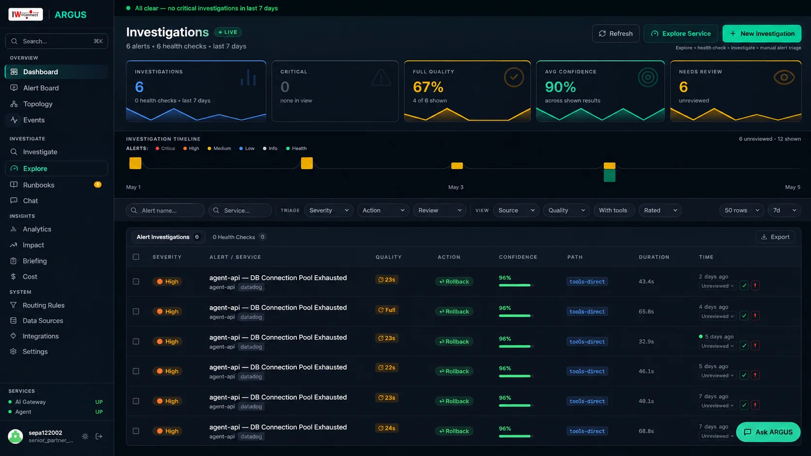 Argus incident response dashboard showing ranked root-cause hypotheses with evidence