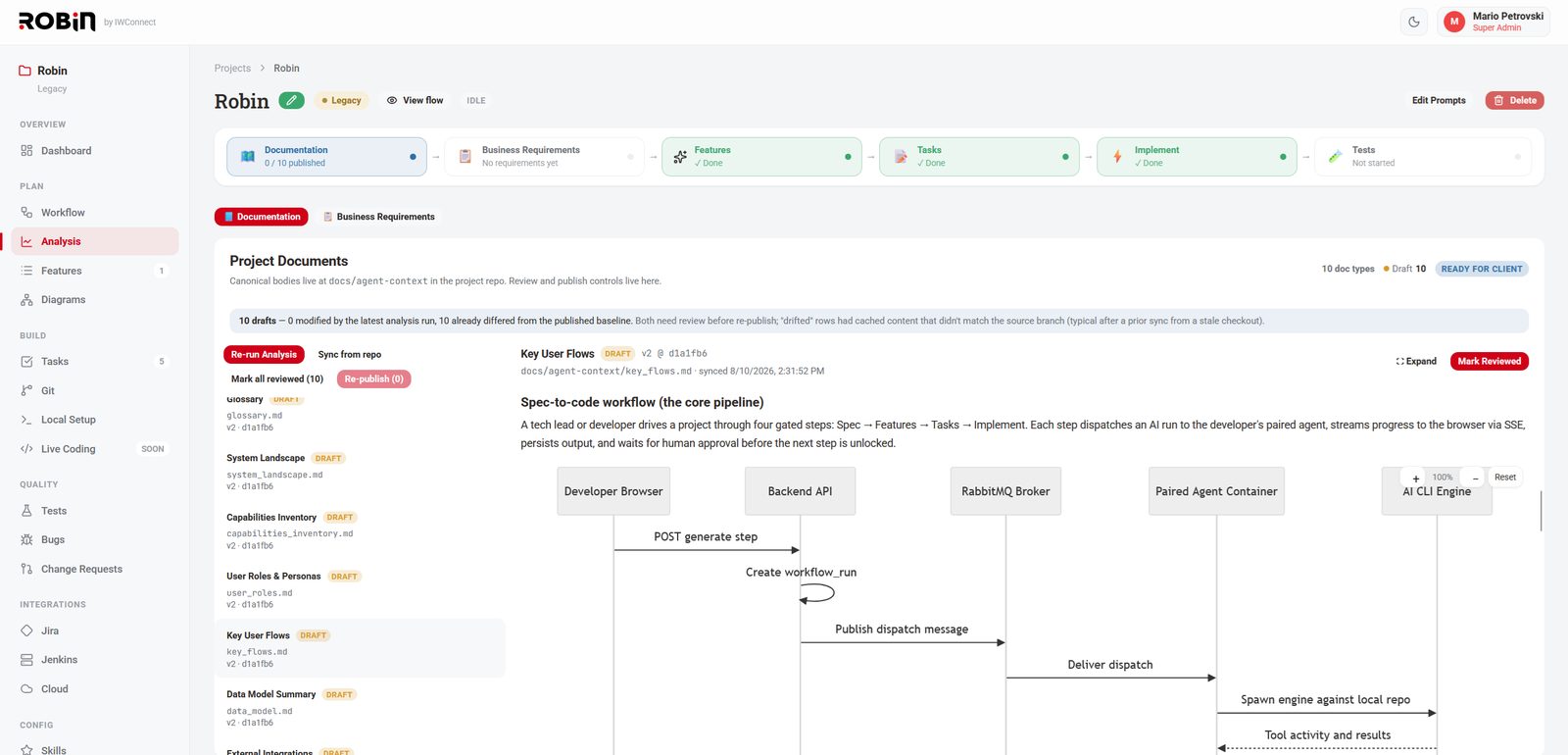 Robin analysis view showing project documents with drafts, review controls, and a spec-to-code workflow diagram