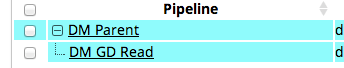 Pipeline parent