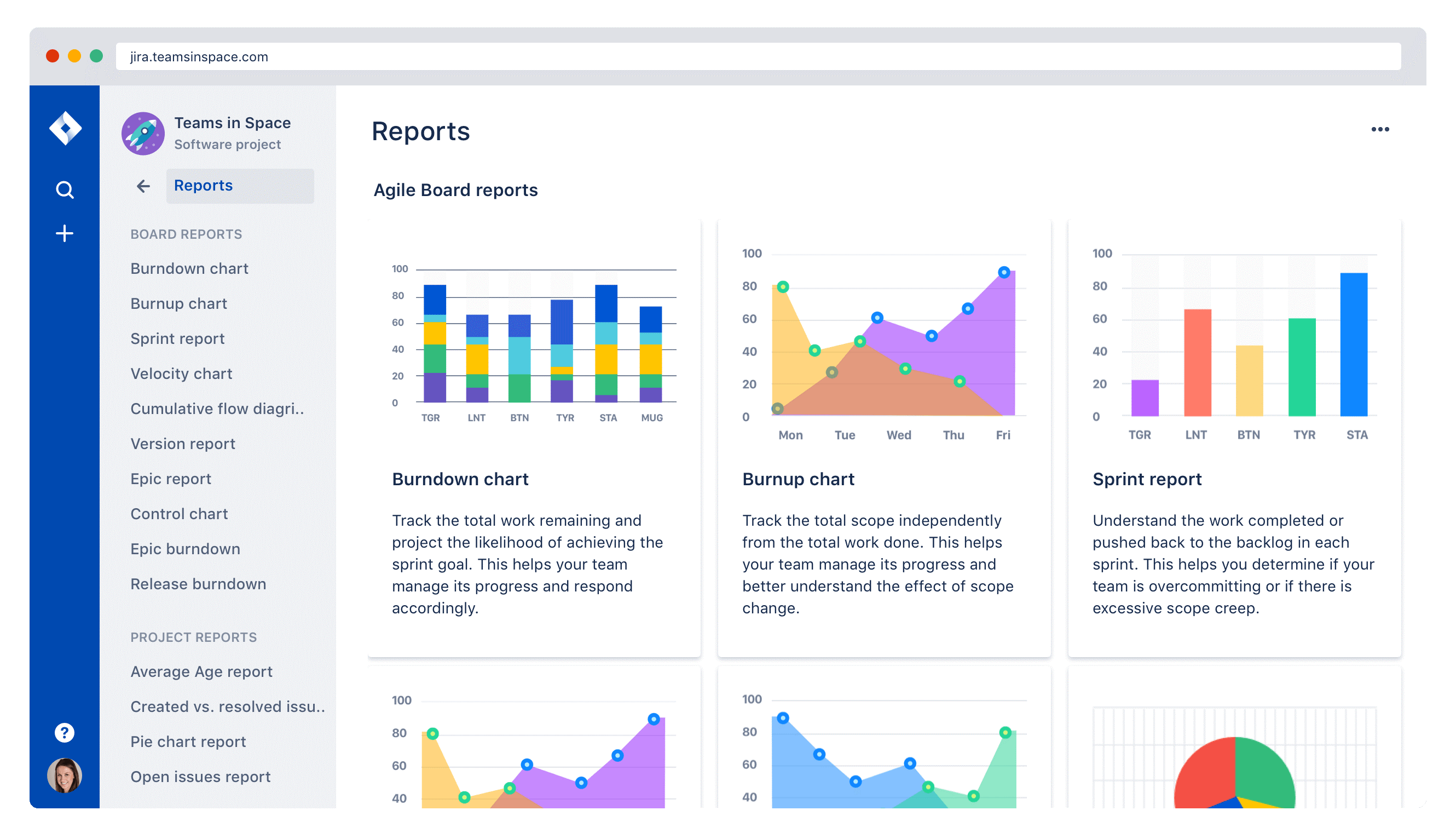 Reporting feature of Jira