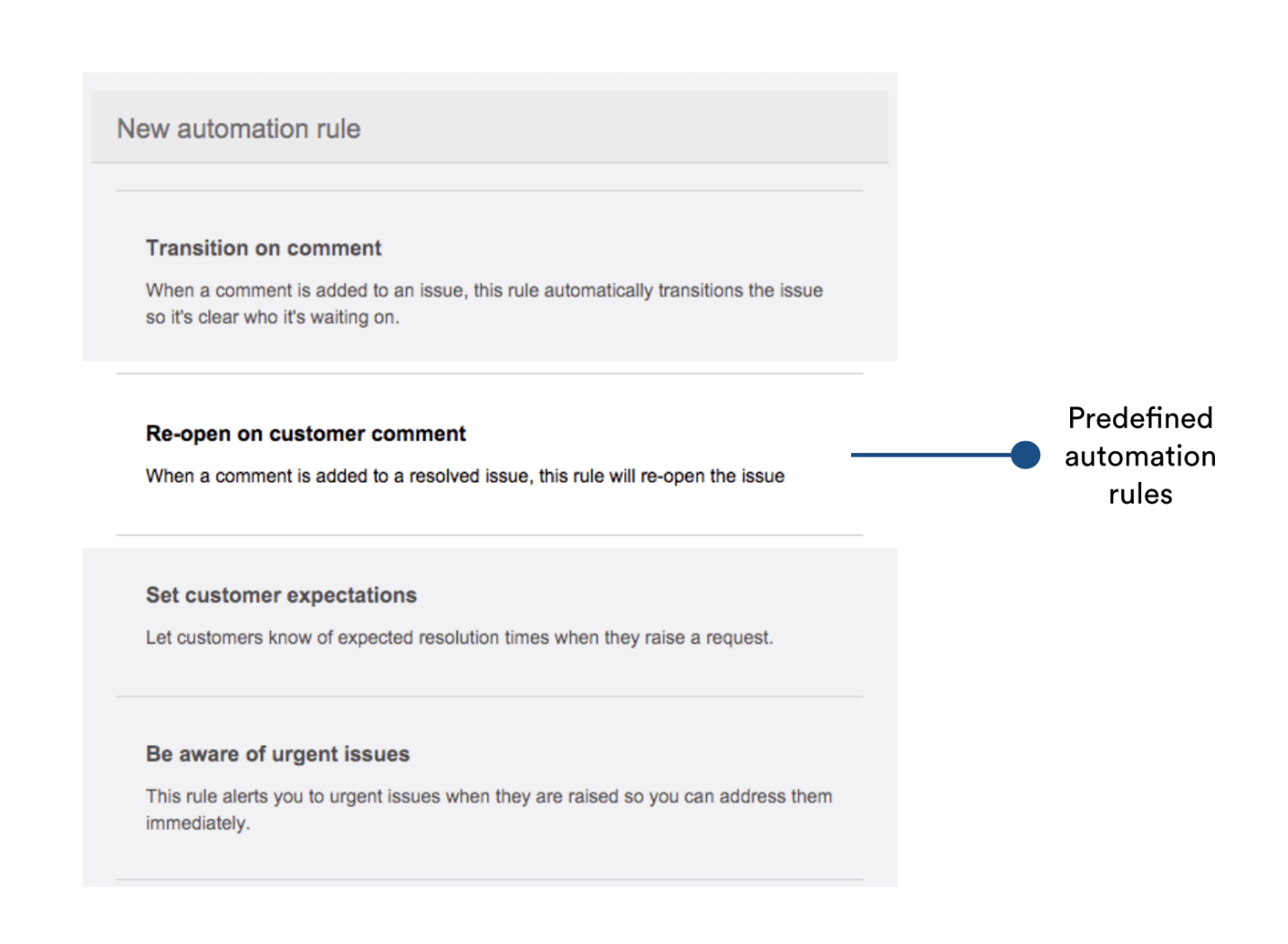 Automation rules