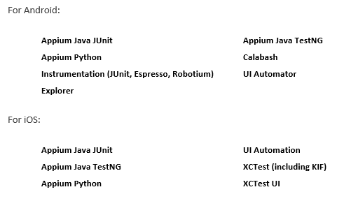 Device Farm and the support it provides