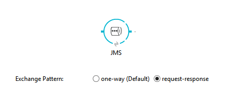 Mule JMS activity with request-response exchange pattern, JMS Request-Reply