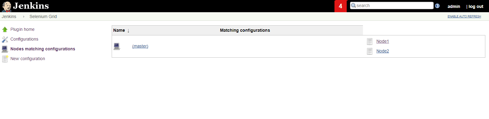 Jenkins Grid with the two registered nodes