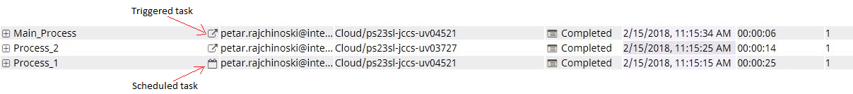 DailyLog MySQL table