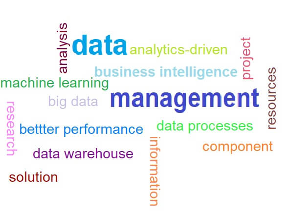 Data management accomplishments